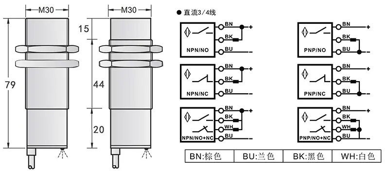 M30特氟龙电容式耐腐蚀接近开关