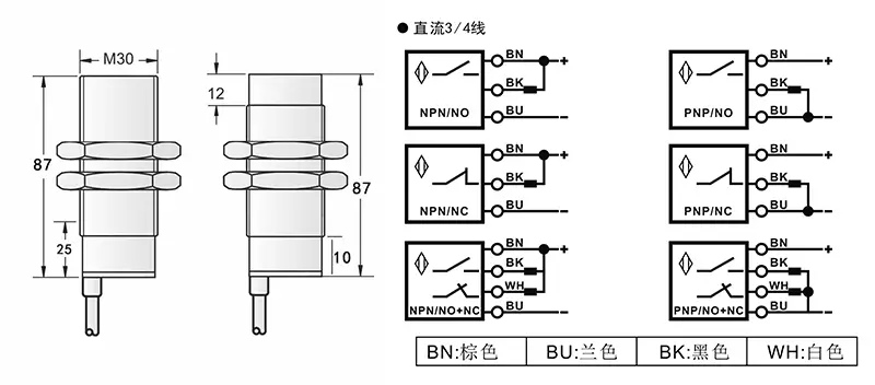 M30 87 塑料管接近开关