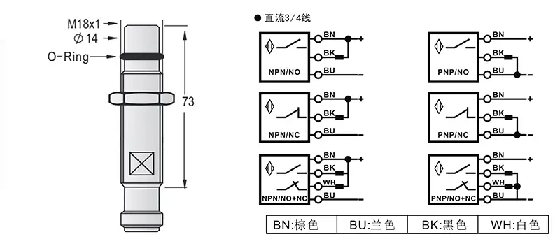 M18-M12-73mm高压力电感式接近开关