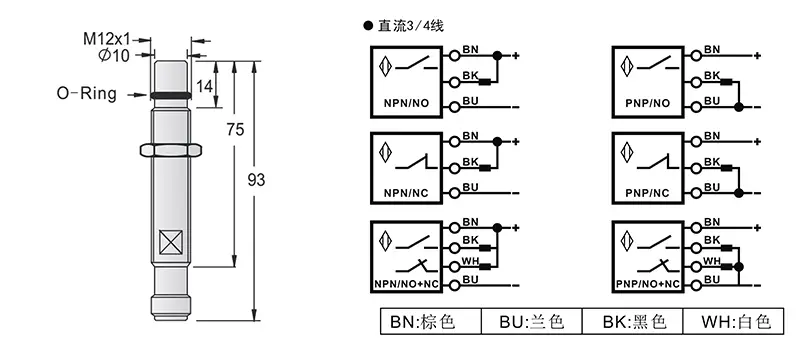 M12-M12-93mm高压力电感式接近开关