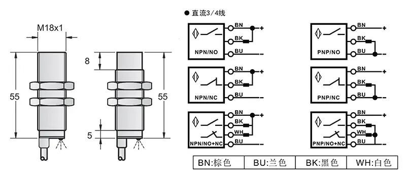 M18标准出线式金属感应面接近开关