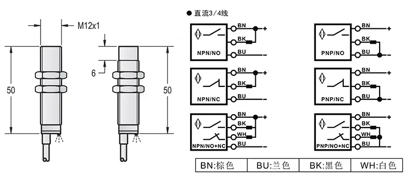 M12标准出线式金属感应面接近开关