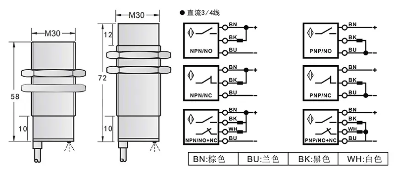 M30高温160度电感式接近开关