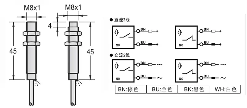 DC 2线 M8两线电感式接近开关