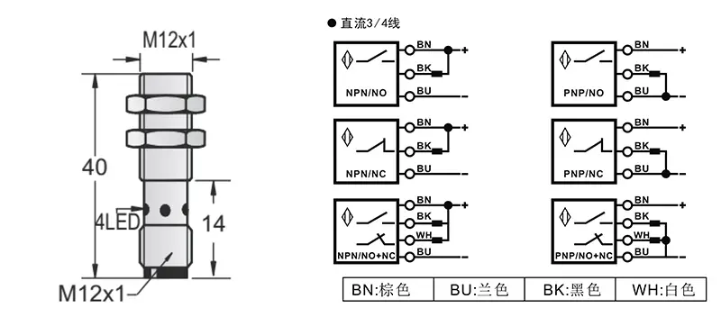 M12-M12超短型电感式接近开关接头式