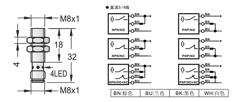 M8-M8超短型电感式接近开关接头式