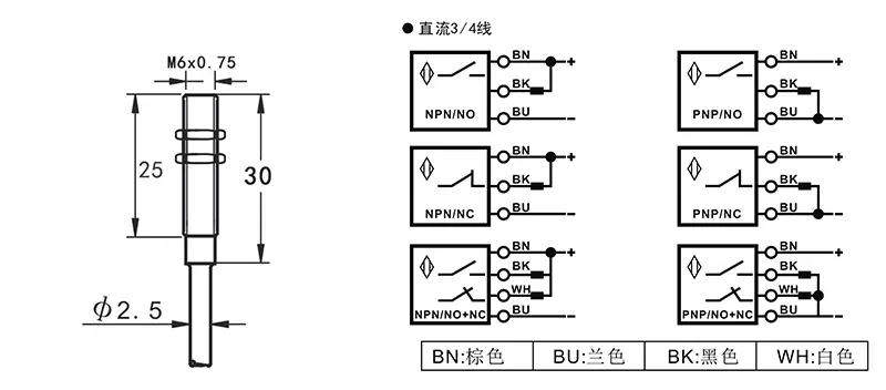 M6超小型电感式接近开关