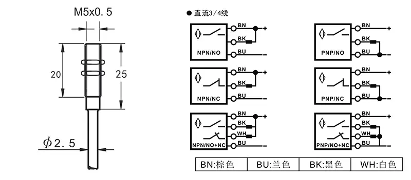 M5超小型电感式接近开关