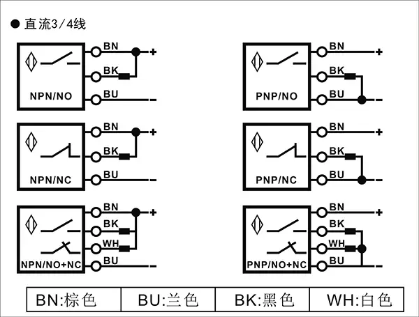 M12弯头母连接线