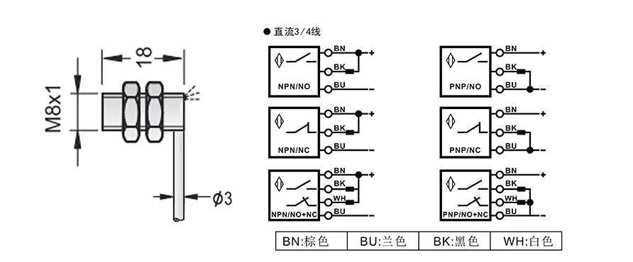 M8Y型电感式超短型接近开关出线式